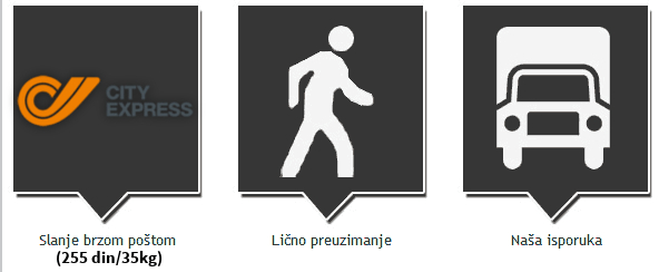 Isporuka